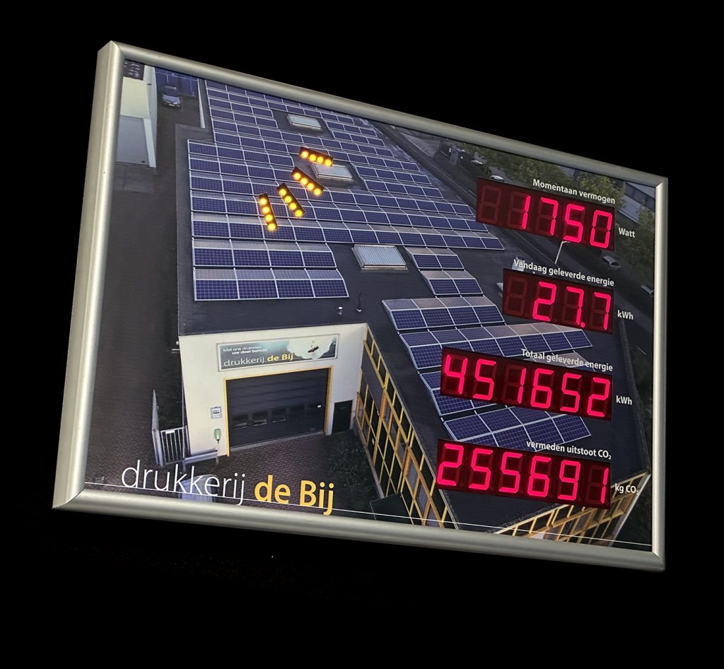 Dak met zonnepanelen en energiemeter bij drukkerij.